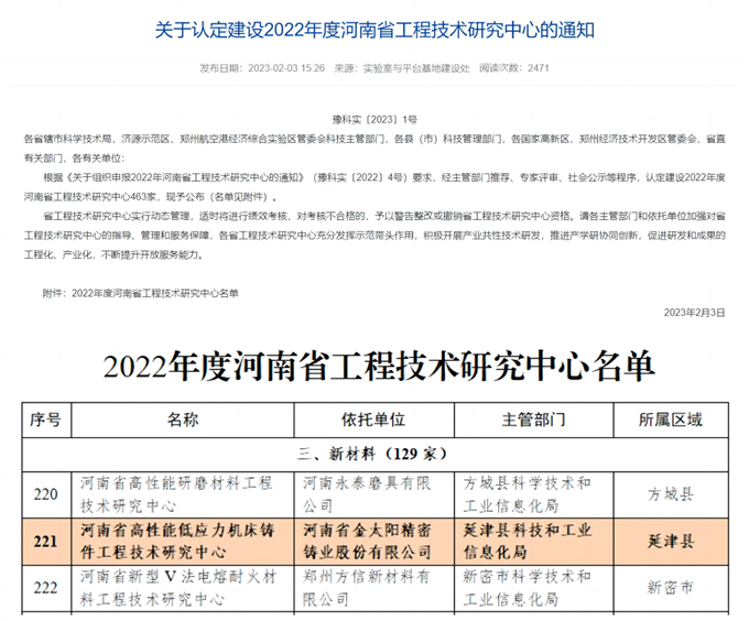 河南南宫28数控机械获批“河南省高性能低应力机床铸件工程技术研究中心”